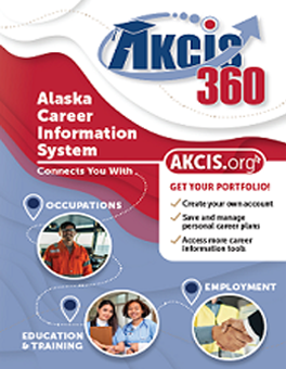 AKCIS 360