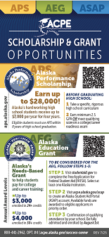 State Scholarships & Grants