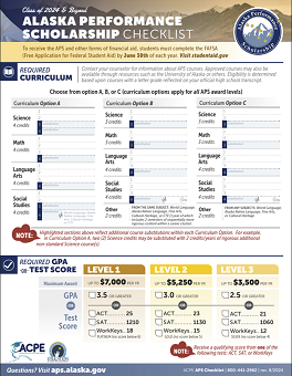 APS CheckList
