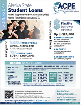 Thumbnail of the ASEL-FEL Loan Card flyer