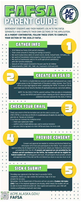 FAFSA-Parent-Guide