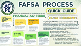 FAFSA-Process-Quick-Guide - Back