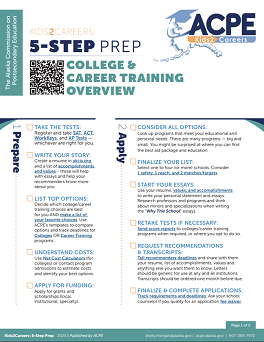 Kids2Careers 5-Step Prep