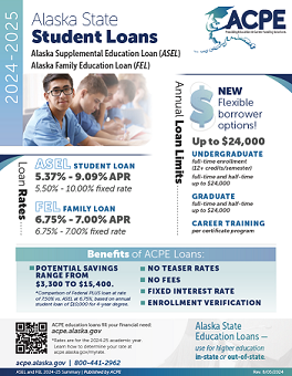 Education Loan Info Sheet