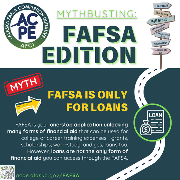 FAFSA is your one-stop application unlocking many forms of finanical aid that can be used for career training expenses - grants, scholarships, work-study, and yes loans too. However, loans are not the only form finanical aid you can access throught the FAFSA.