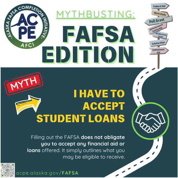 Filling out the FAFSA does not obigate you to accept any financial aid or loans offered. It simply outlines what you may be eligible to receive.