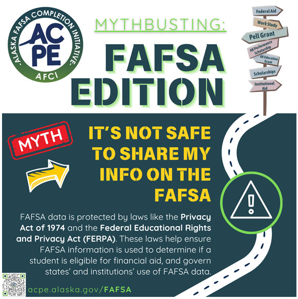 FAFSA data is protected by laws like Privacy Act of 1974 and the Federal Education Rights and Privacy Act FERPA. These laws help ensure FAFSA information is used to determine if a student is eligible for financial aid and govern states' and institutions use of FAFSA data